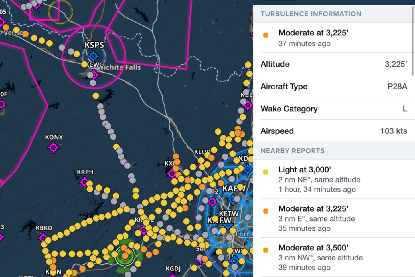 ForeFlight Turbulenz